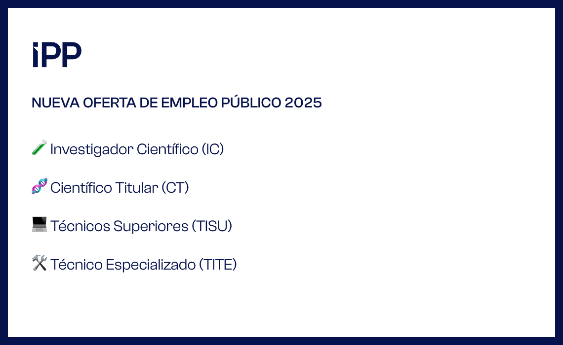 Convocatoria de plazas OEP 2025 con destino en el IPP‑CSIC