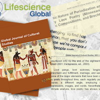 Composición sobre portada y artículos de  Global Journal of Cultural Studies